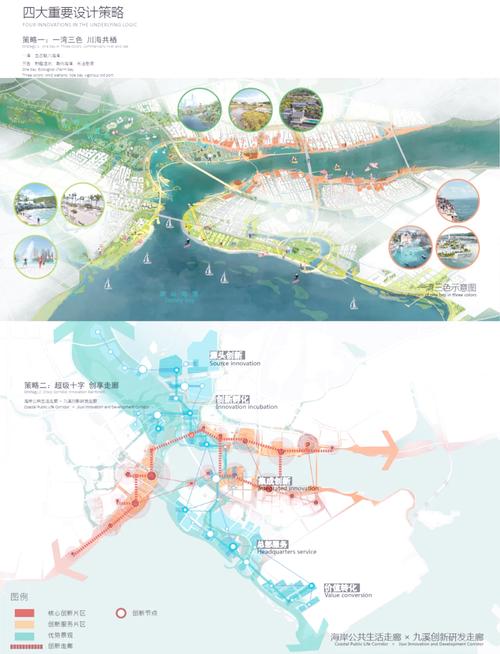 廈門新機場片區城市設計亮點